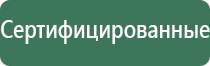 пепельница в виде лампочки